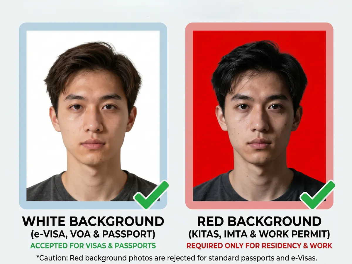 Two portraits side by side, both marked with green ticks. The left has a white background, captioned White background, for the e-Visa, VOA and passport, and accepted for visas and passports. The right has a red background, captioned Red background, for the KITAS, IMTA and work permit, with a caution that red backgrounds are rejected for standard passports and e-Visas.